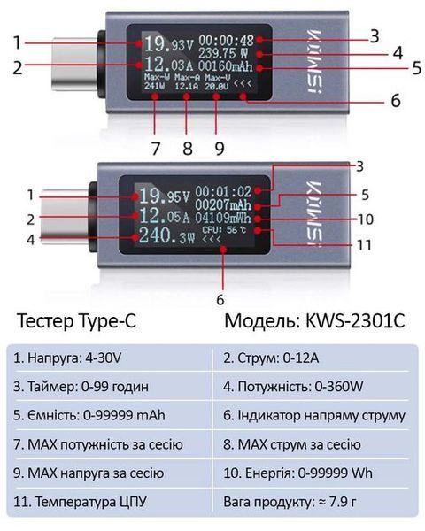 Многофункциональный USB тестер KOWSI KWS-2301C Type-C / 4-30V / 12A 11680 фото