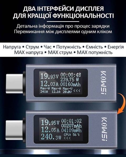 Многофункциональный USB тестер KOWSI KWS-2301C Type-C / 4-30V / 12A 11680 фото