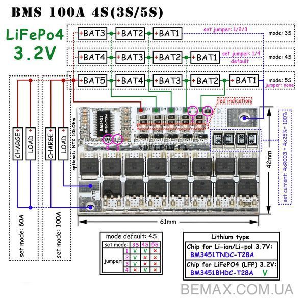 BMS 4S (3S, 5S) 100А 3.7V, контролер заряду-розряду B-15044 фото
