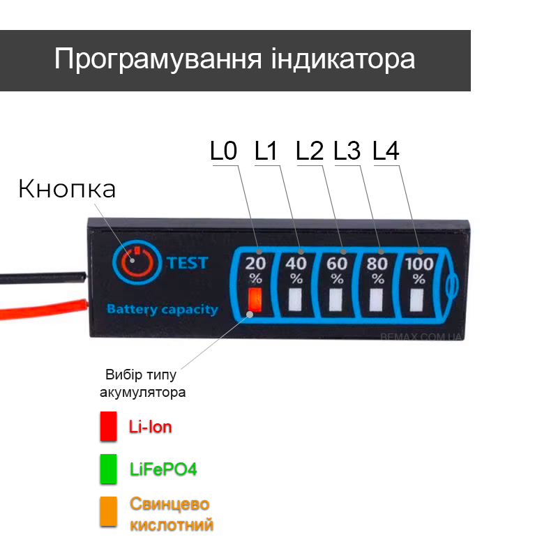 Цифровий LED індикатор (тестер) заряду акумулятора для інвертоних збірок 1S-8S