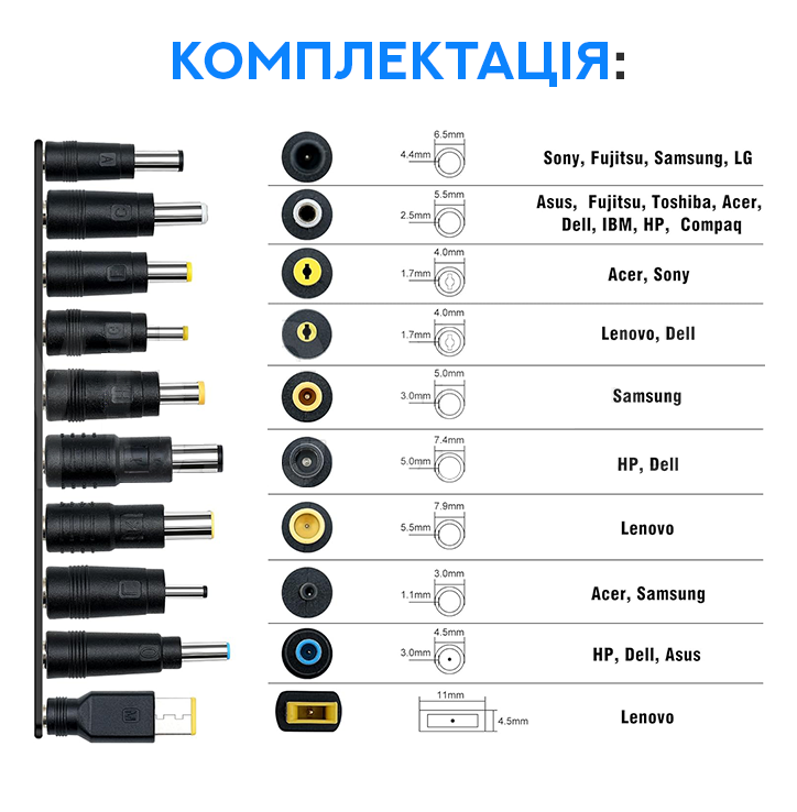 Адаптер для подключения ноутбука та роутера подходит к любому ноутбуку, купить набор 10 штук